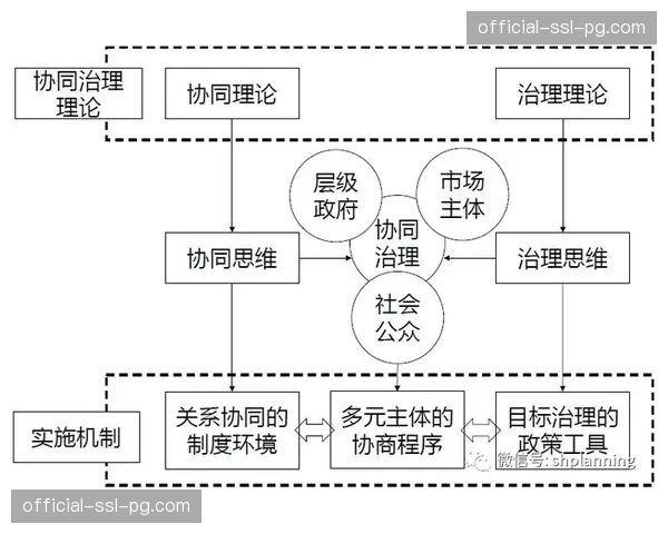 产业生态在调整期强化版权治理协作 构建价值分配新秩序